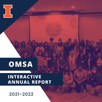 OMSA Interactive Annual Report