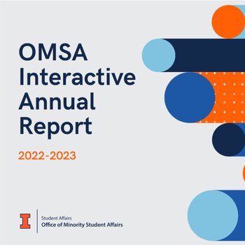 Interactive Annual Report Cover